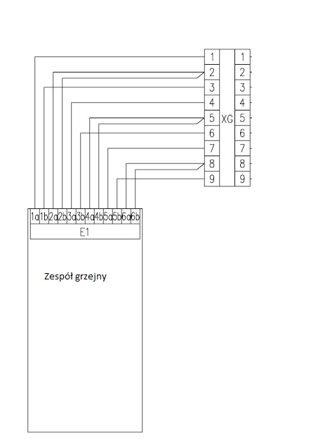 schemat EPPV